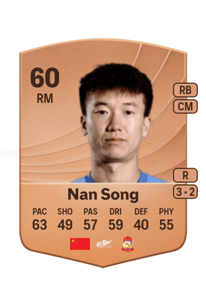 Nan Song - 60 - Common