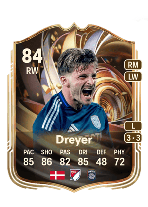 Dreyer - 84 - Ratings Reload