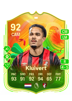 Justin Kluivert