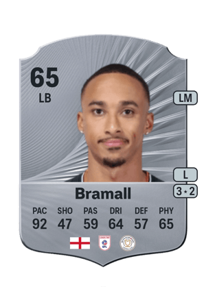 Bramall - 65 - Rare
