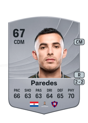 Cristhian Paredes