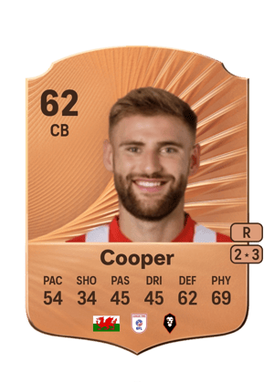 Cooper - 62 - Rare