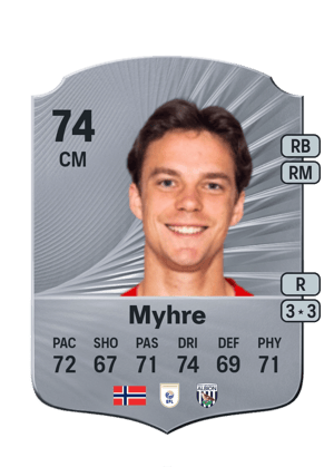 Myhre - 74 - Rare