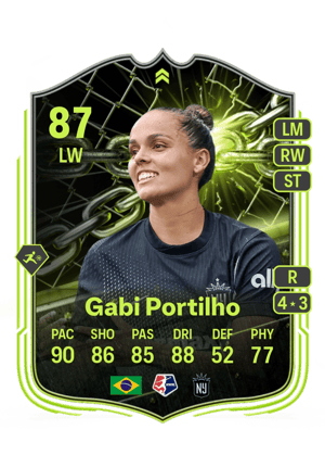 Gabi Portilho - 87 - Showdown Plus