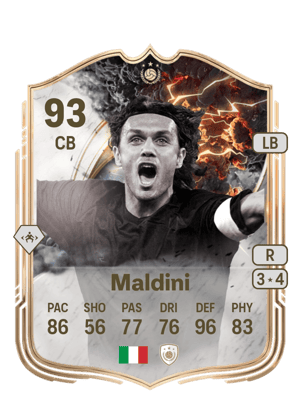 Maldini - 93 - Thunderstruck ICON