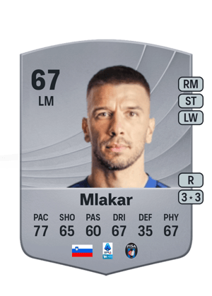 Mlakar - 67 - Common