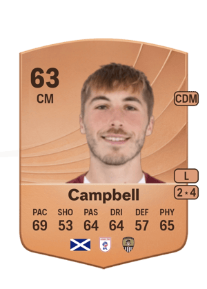 Campbell - 63 - Common