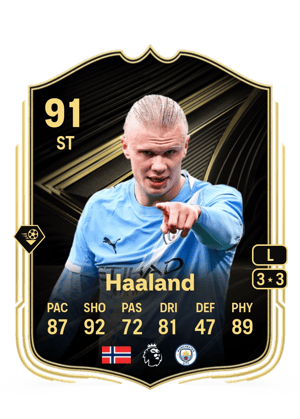 Haaland - 91 - Team of the Week