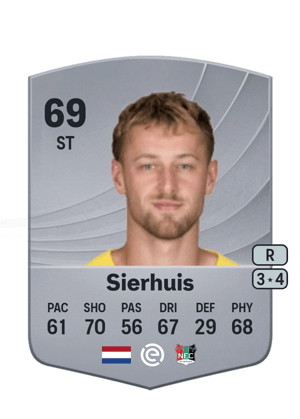 Sierhuis - 69 - Common