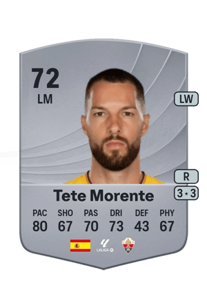 Tete Morente