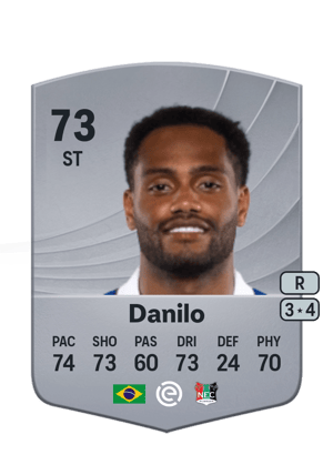 Danilo