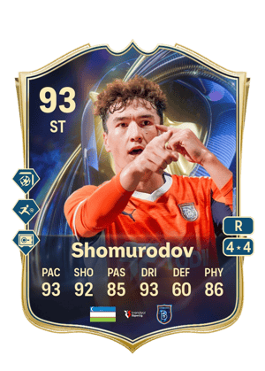 Eldor Shomurodov