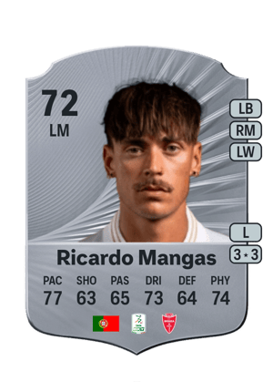 Ricardo Mangas - 72 - Rare