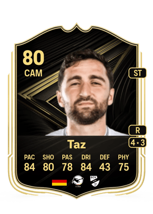 Taz - 80 - Team of the Week