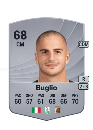 Buglio - 68 - Common