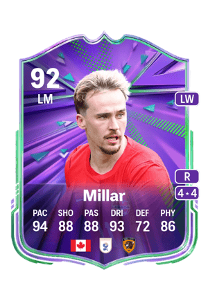 Liam Millar