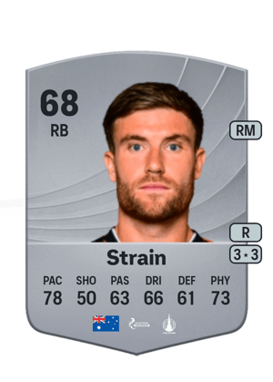 Strain - 68 - Common