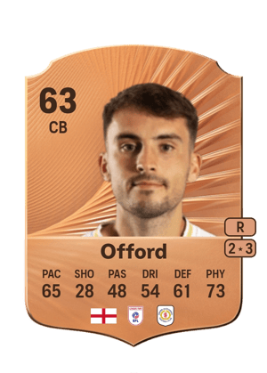 Offord - 63 - Rare