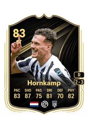 Hornkamp - 83 - Team of the Week