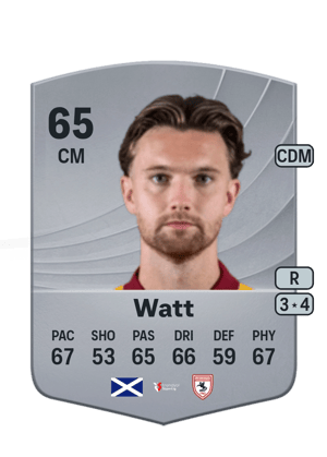 Watt - 65 - Common