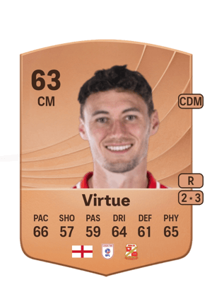 Virtue - 63 - Common