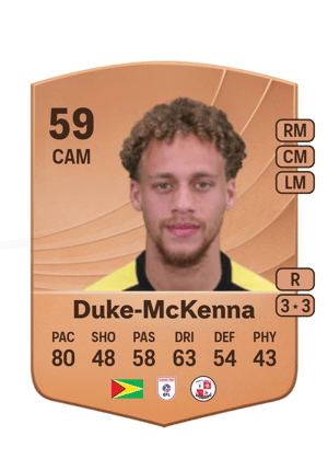 Duke-McKenna - 59 - Common