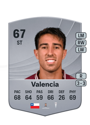 Diego Valencia