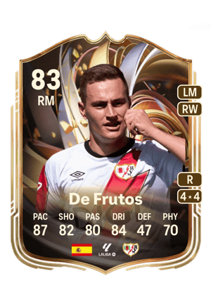 De Frutos - 83 - Ratings Reload