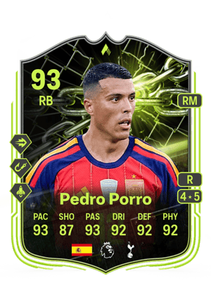 Pedro Porro - 93 - Festival of Football Showdown Upgrade