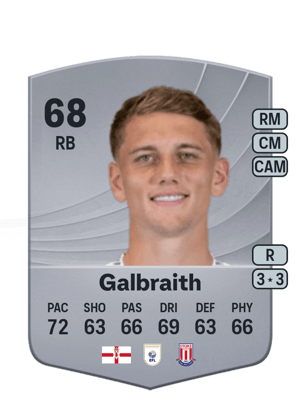Galbraith - 68 - Common