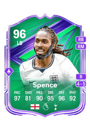 Spence - 96 - Festival of Football: Star Performer