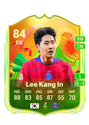 Lee Kang In - 84 - World Tour