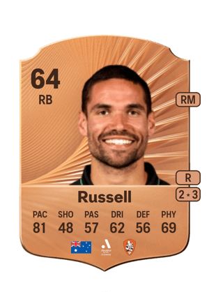 Russell - 64 - Rare