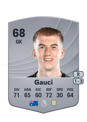 Gauci - 68 - Common