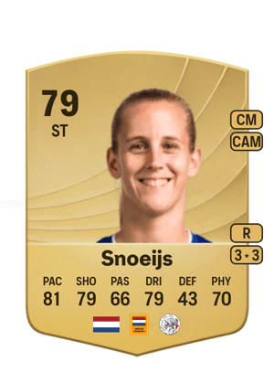 Snoeijs - 79 - Common
