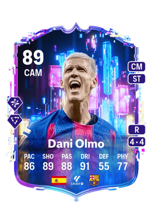 Dani Olmo