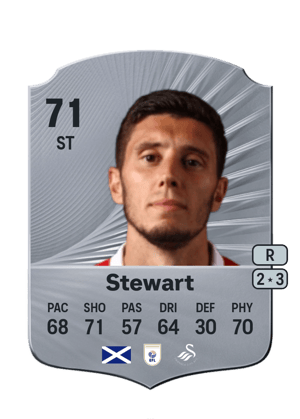 Stewart - 71 - Rare