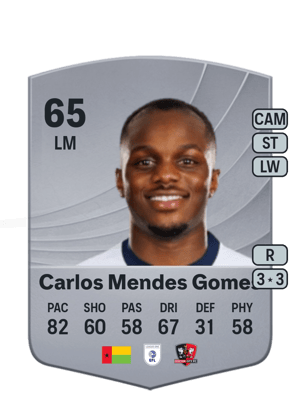 Carlos Mendes Gomes - 65 - Common