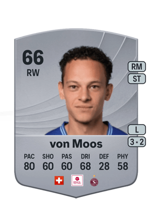 von Moos - 66 - Common