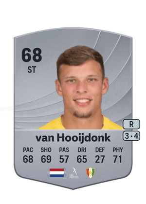 Sydney van Hooijdonk