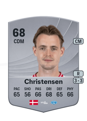 Christensen - 68 - Common