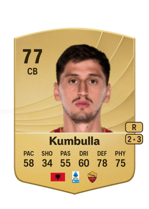 Kumbulla - 77 - Common