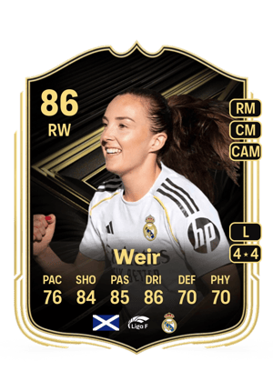 Weir - 86 - Team of the Week