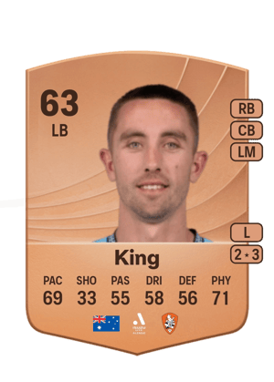 King - 63 - Common
