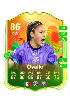 Ovalle - 86 - World Tour