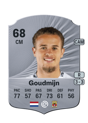 Goudmijn - 68 - Rare