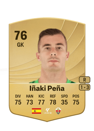 Iñaki Peña - 76 - Common