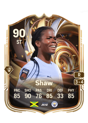 Shaw - 90 - Ratings Reload