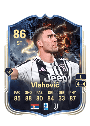 Vlahović - 86 - Thunderstruck