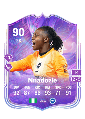 Nnadozie - 90 - Fantasy UT